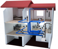 Központi szellőző rendszerek 180m2-től