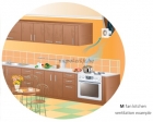 VENTS 150 M T Turbo FALI AXIÁLIS VENTILÁTOR időzítővel